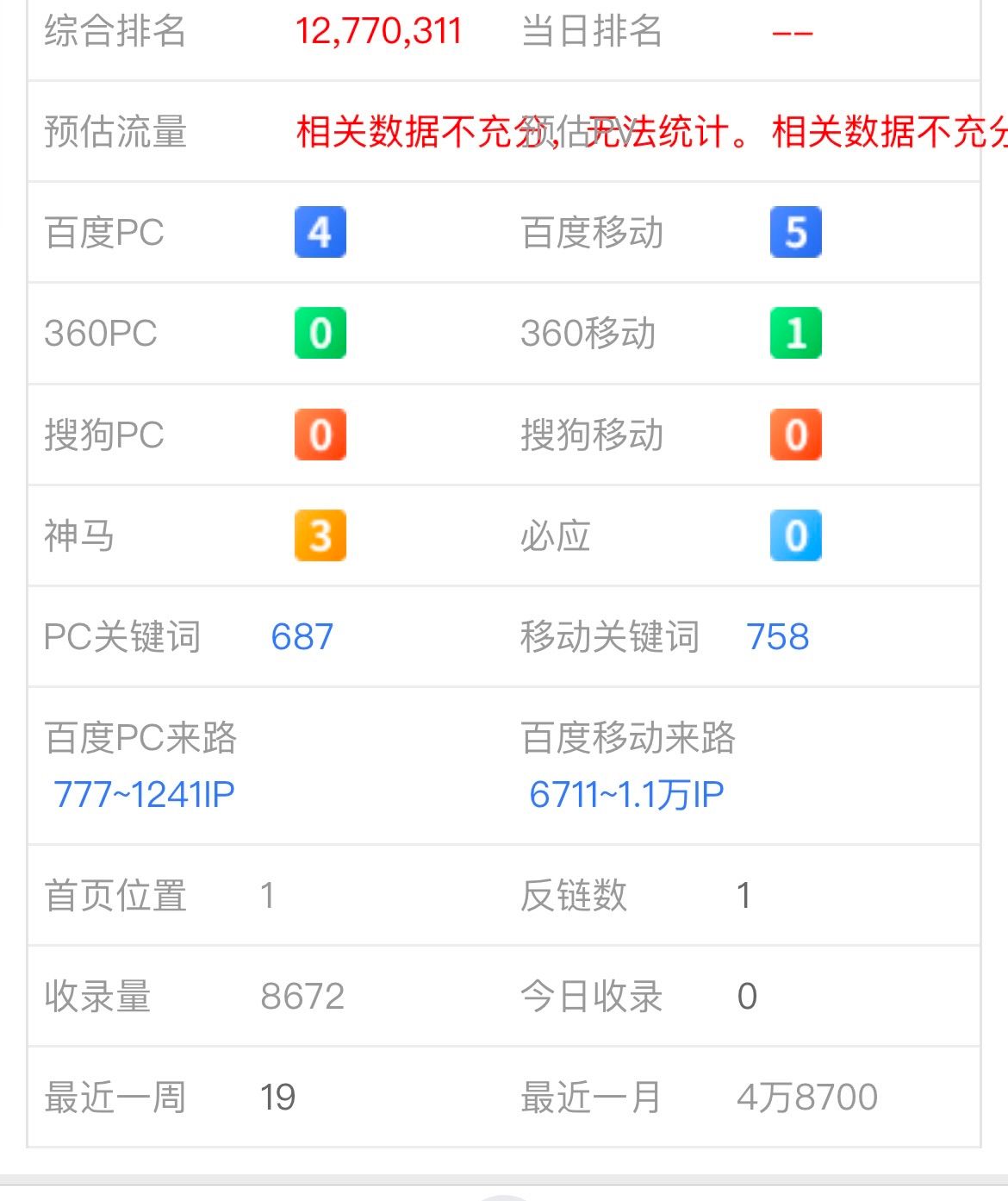 附件图片