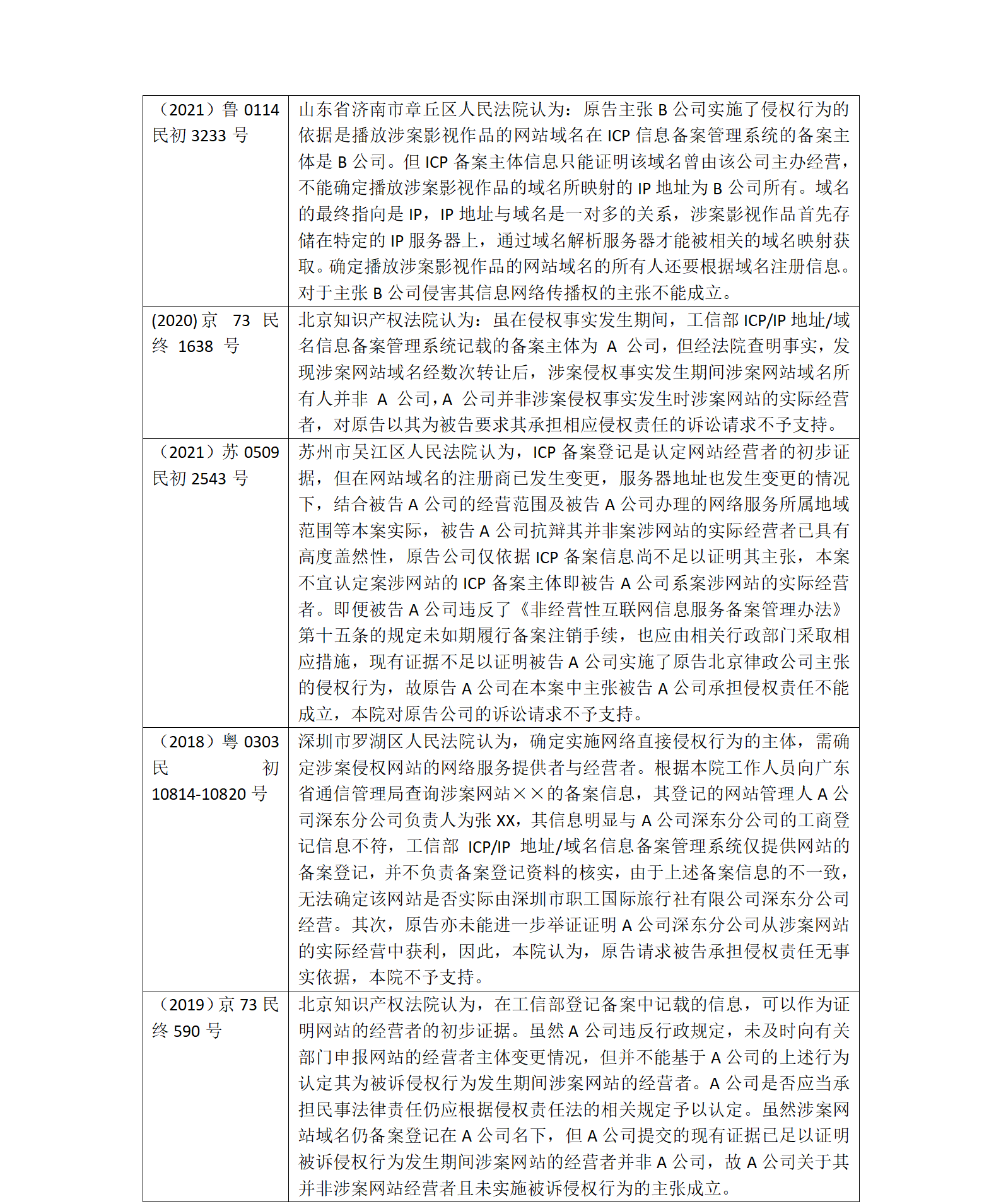 附件图片
