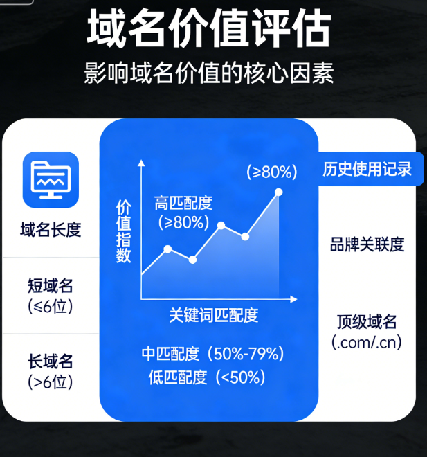附件图片